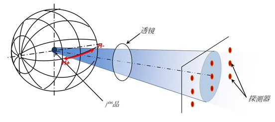 1509326730107020586.png image.png